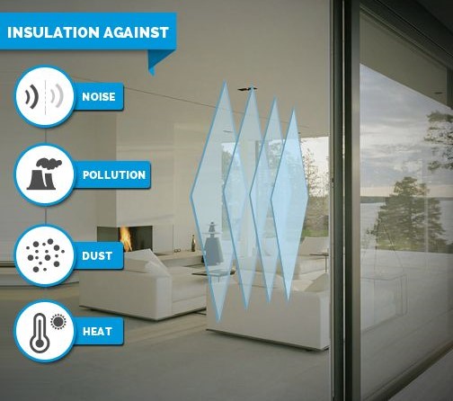 sound insulation sound insulation