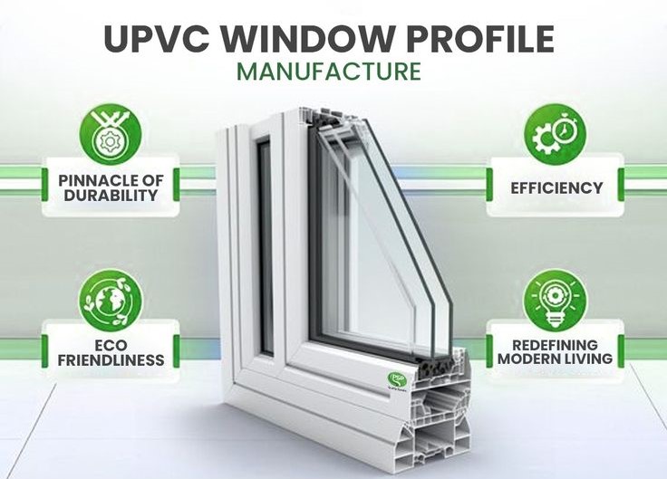 uPVC window profile uPVC window profile