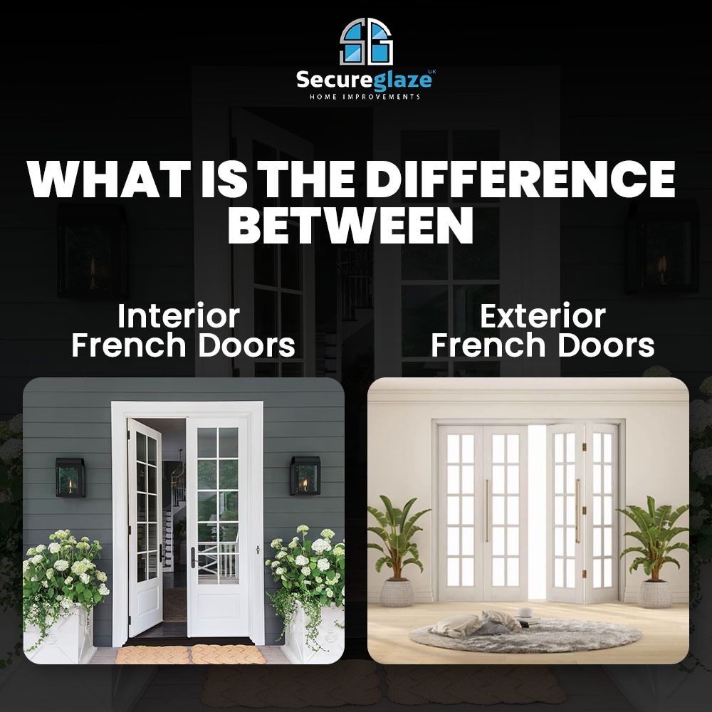 French Interior and Exterior Doors French Interior and Exterior Doors