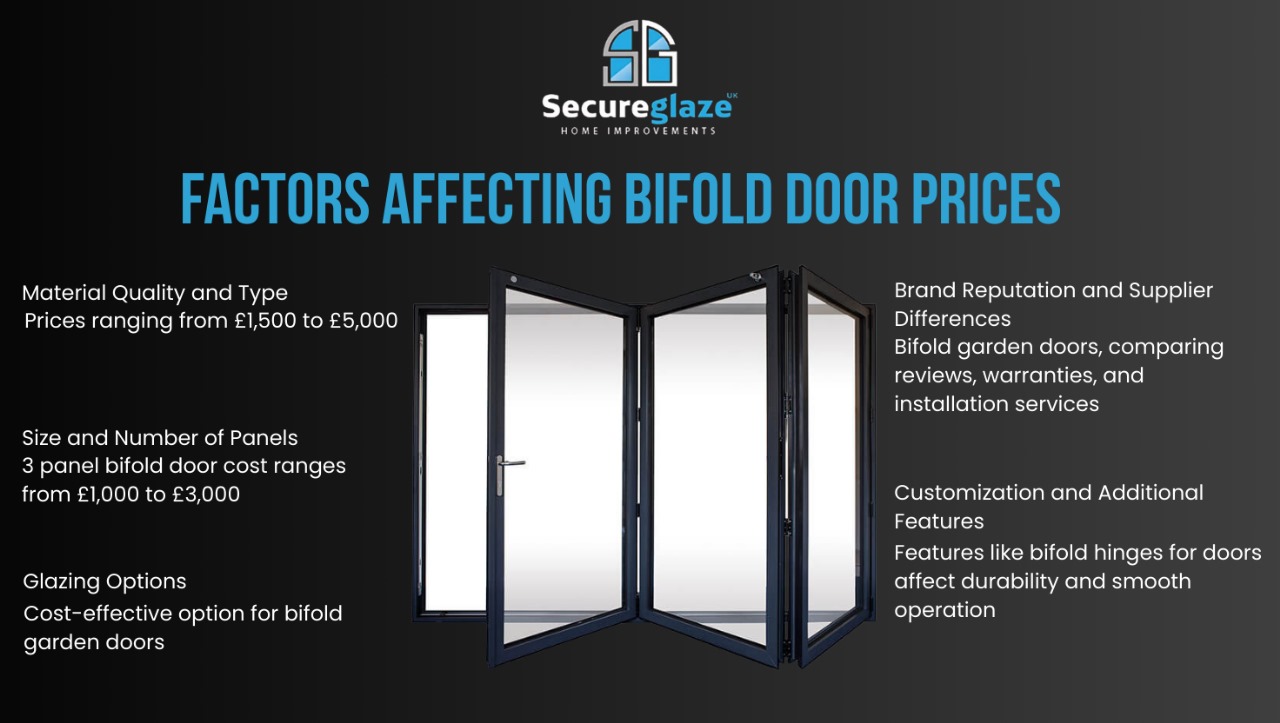 Factor Affecting Bifold Door Prices