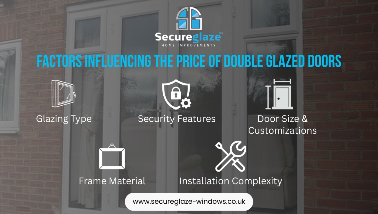 price of double glazed door Factor Influencing The Price of Double Glazed Doors