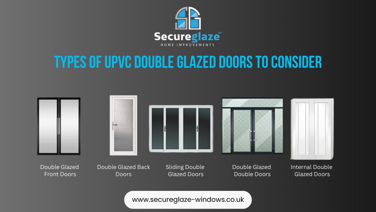 types of doors Types of uPVC Double Glazed Doors