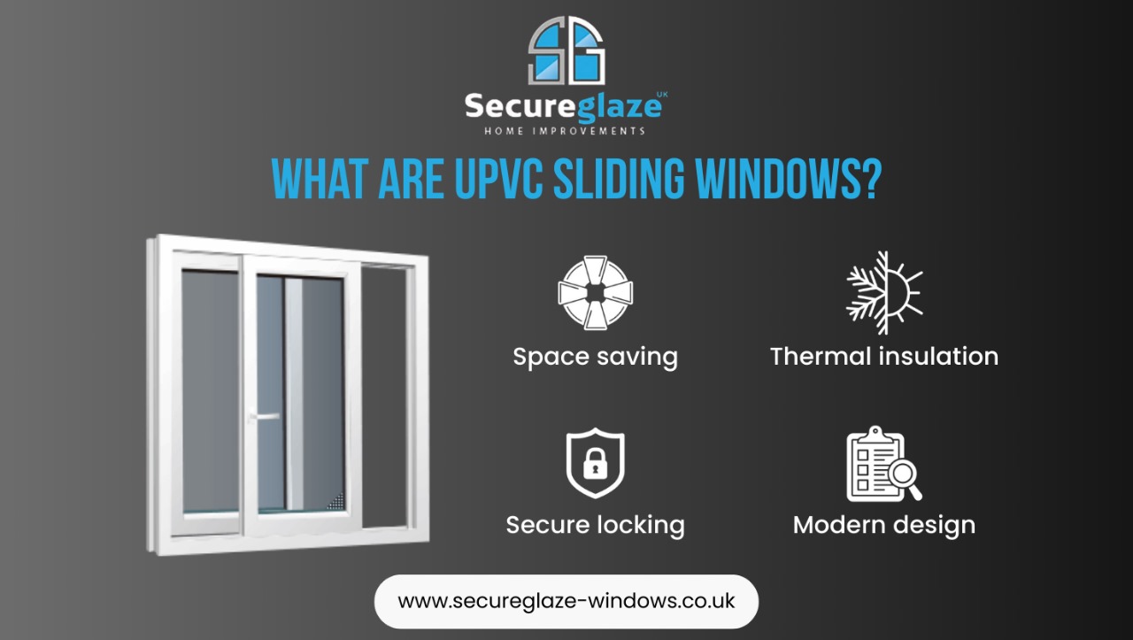 sliding windows uPVC Sliding Windows