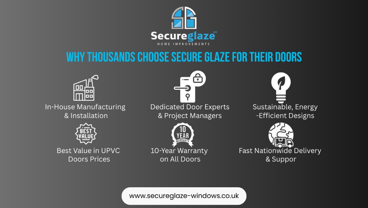 choose secure glaze Why Thousand Choose Secure Glaze For Their Doors
