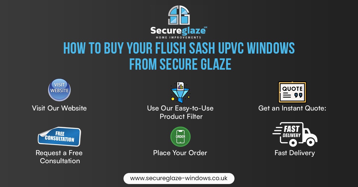 Buy Your Flush Sash uPVC Windows from Secure Glaze Buy Your Flush Sash uPVC Windows from Secure Glaze
