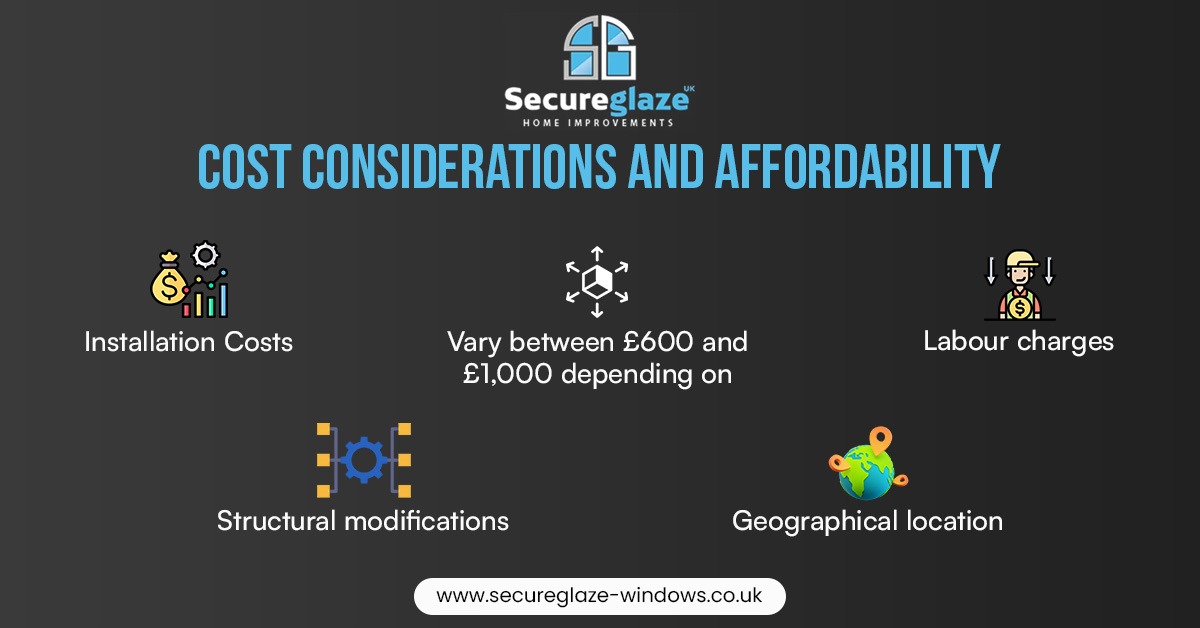 Cost Considerations and Affordability Cost Considerations and Affordability