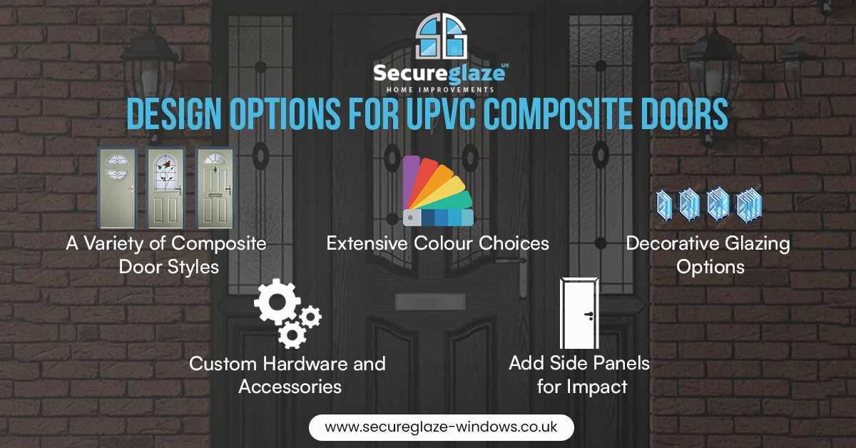 design of composite doors Design Options For uPVC Composite Doors