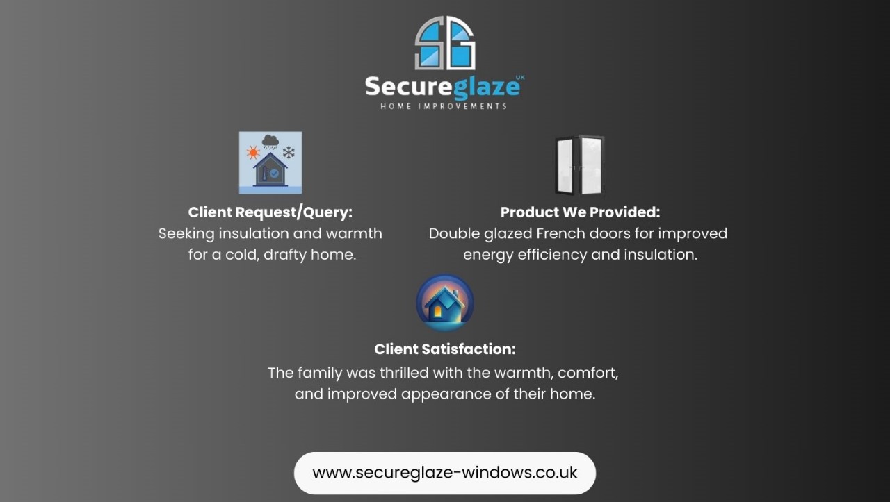 Double Glazed Doors for Improved Energy Efficiency