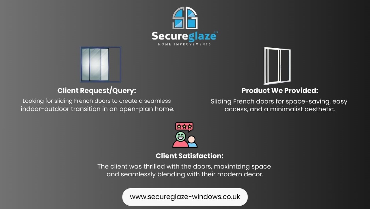 Elegant Internal Glazed Doors for a Modern Living Room