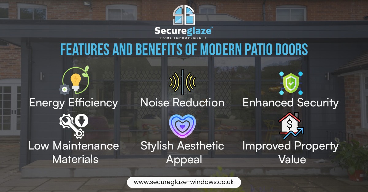 modern patio door Feautures and Benefits of Modern Patio Doors