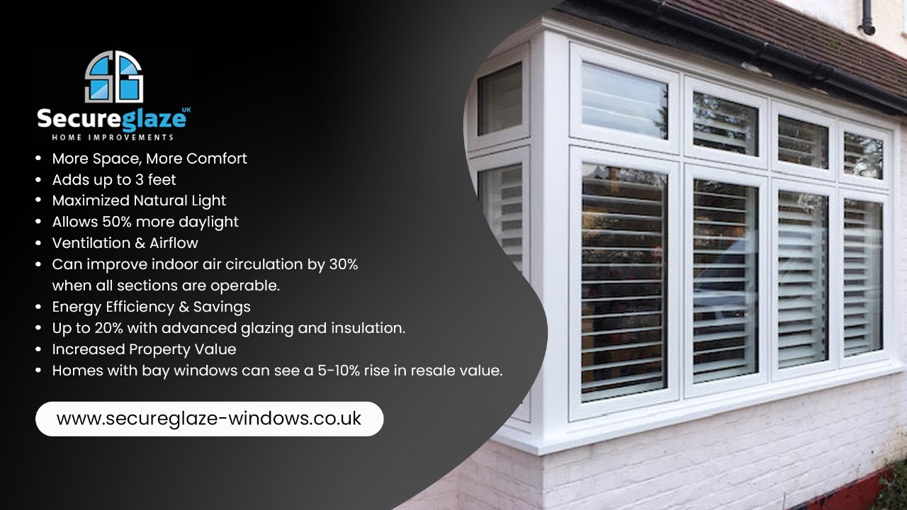 quality windows High-Quality Windows for Ultimate Protection and style