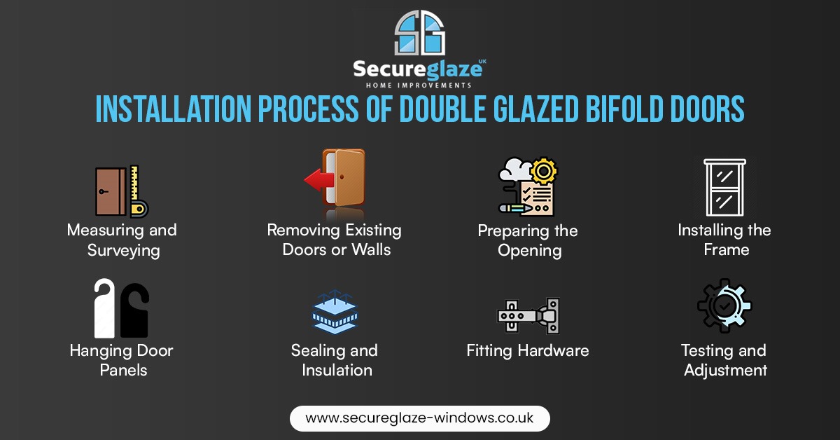 Installation Process of Double Glazed Bifold Doors Installation Process of Double Glazed Bifold Doors
