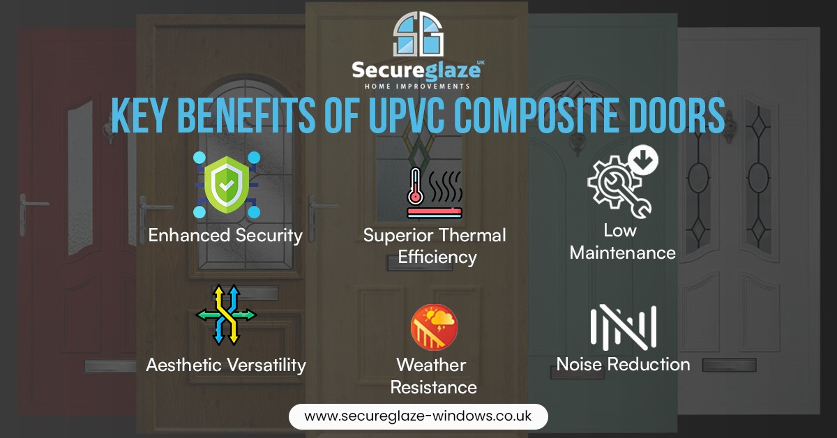 benefits of composite doors Key Benefits Of uPVC Composite Doors