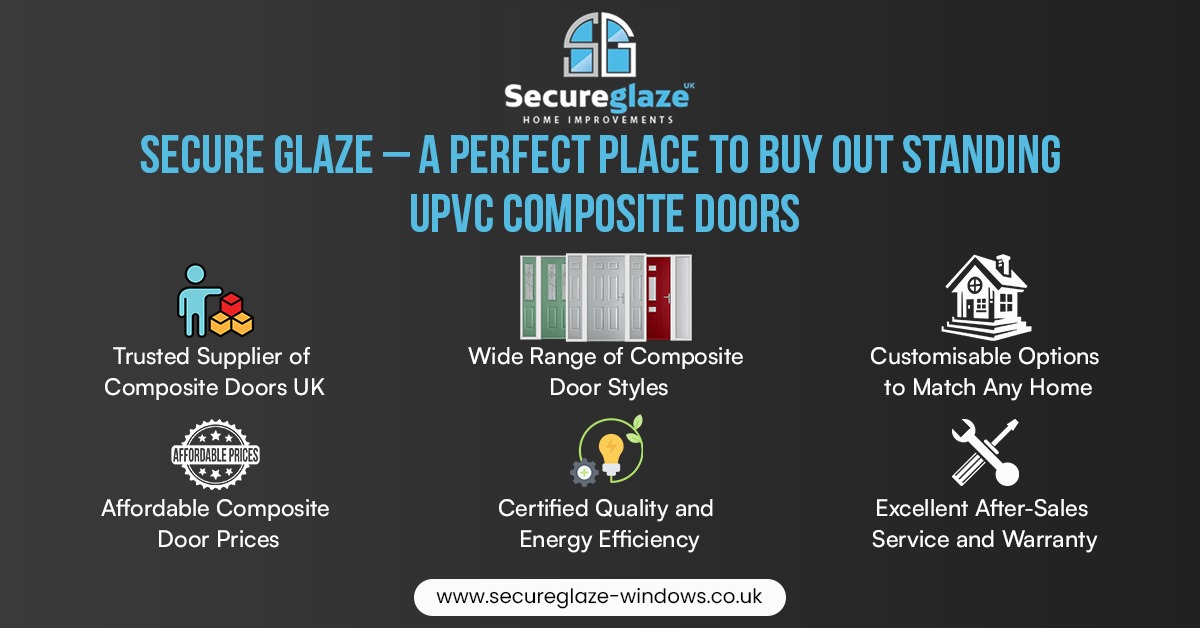 buy doors Secure Glaze A Perfect Place To Buy doors