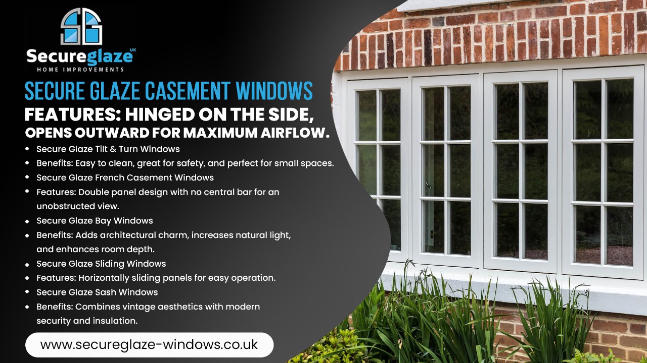 casement windows styles Secure Glaze Casement Window styles