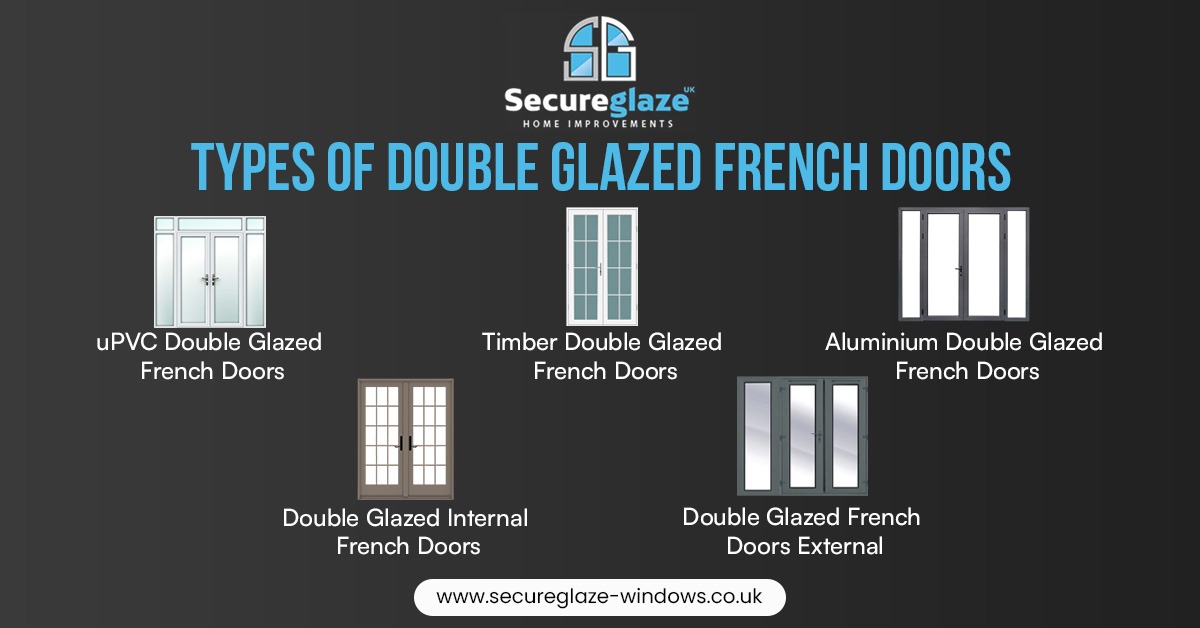Types Of Double Glazed French Doors