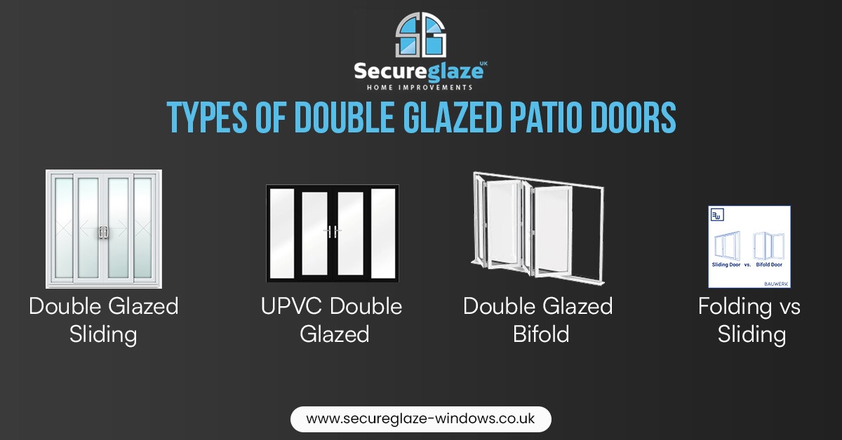 types of door Types of Double Glazed Patio Doors