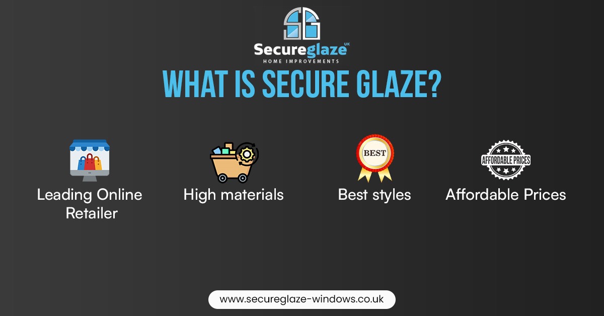 What Is Secure Glaze