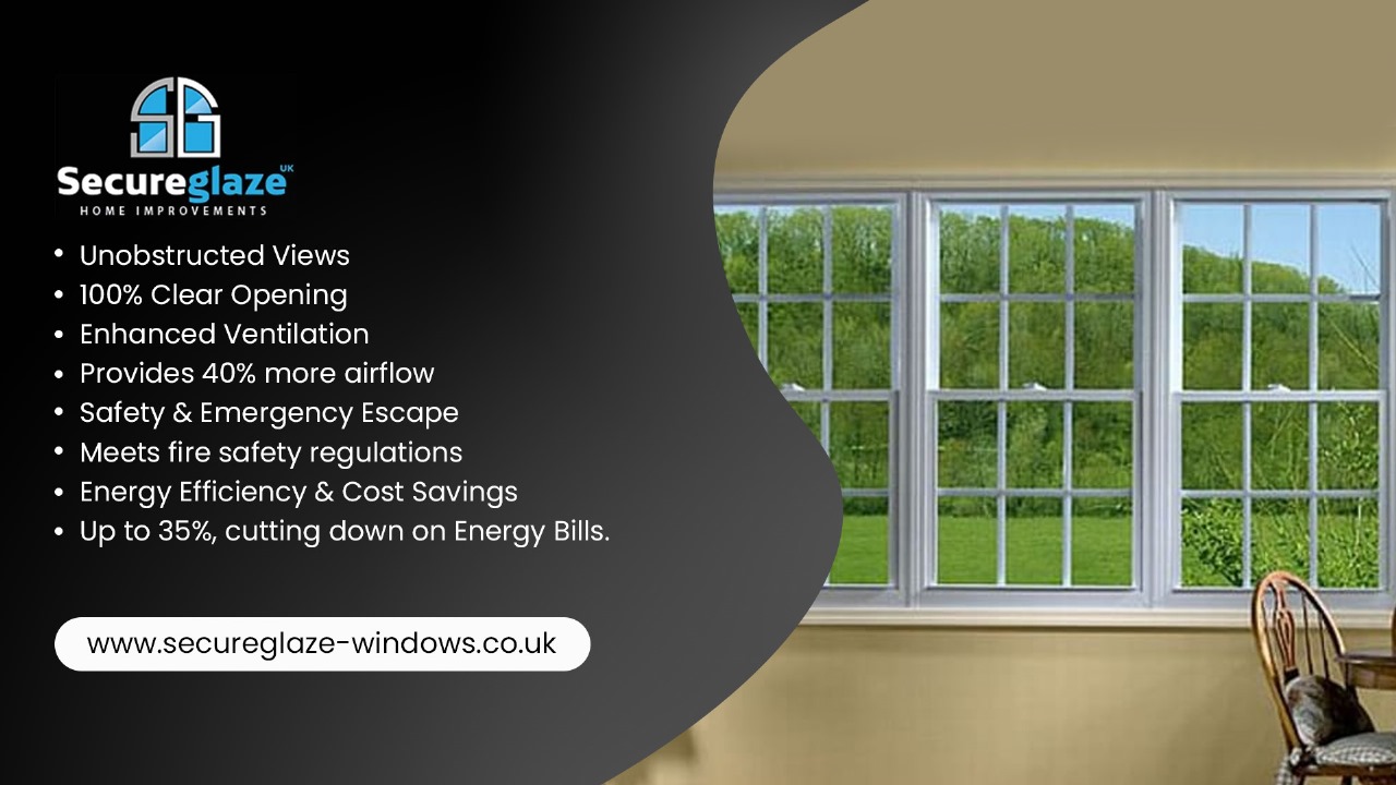 secure glaze offers What Secure Glaze Offers