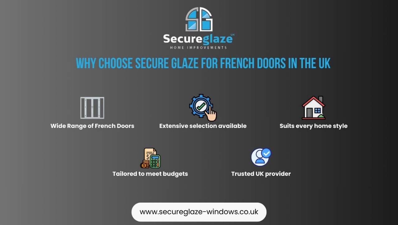 Why Choose Secure Glaze for your Doors in the UK
