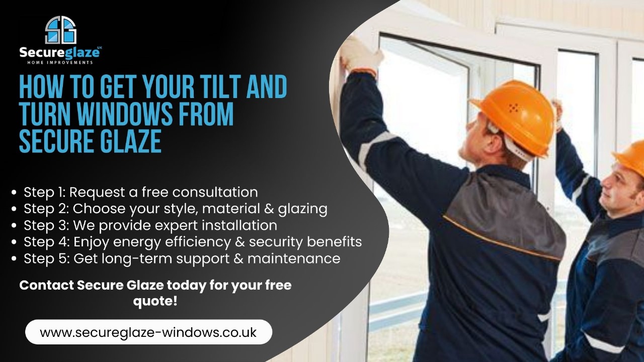 get titl and turn windows from secure glaze get titl and turn windows from secure glaze