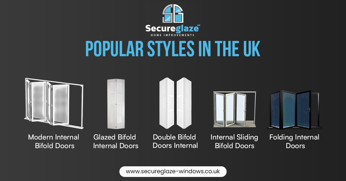 popular styles of bifold doors popular styles of bifold doors