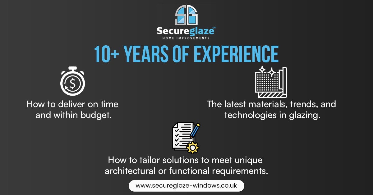 10+ Years of Experience 10+ Years of Experience