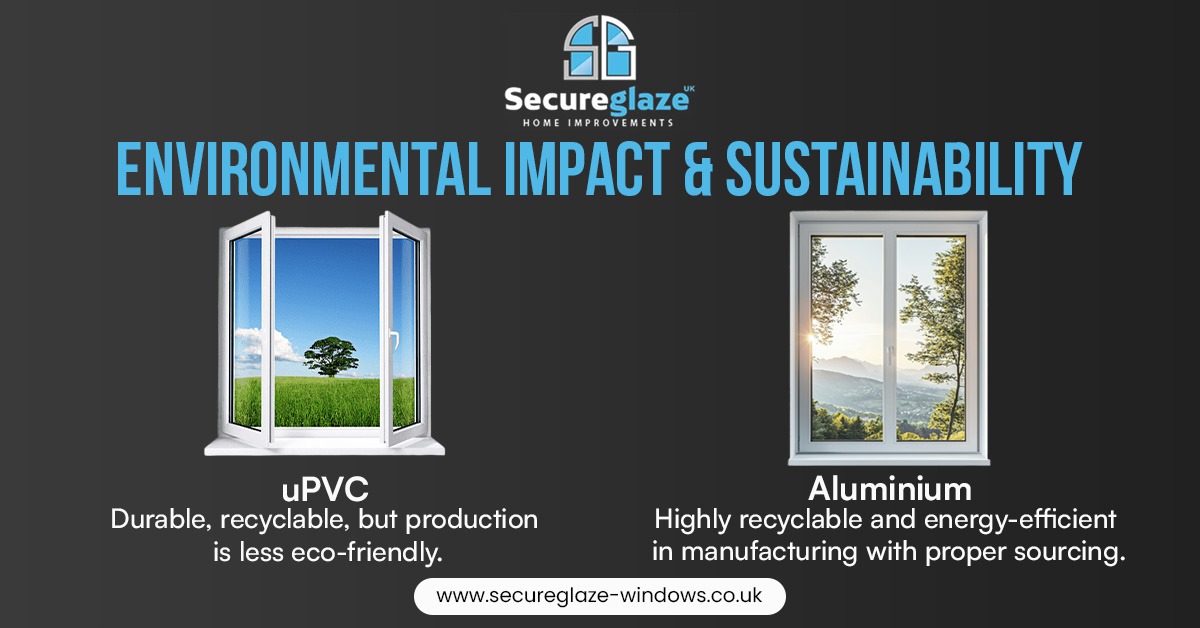 Environmental Impact and Sustainability