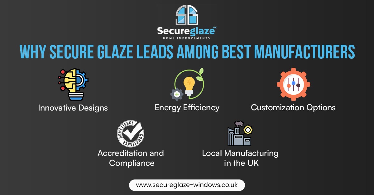 Secure Glaze Leads Among Best Manufacturers