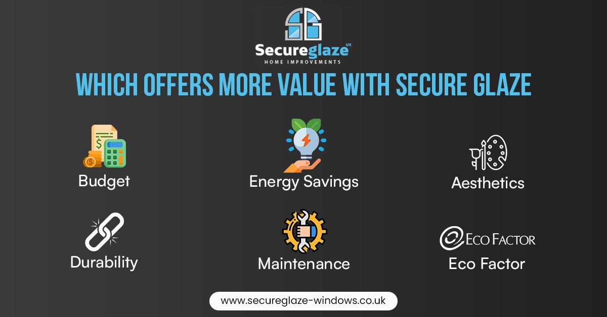 Which Offers More Value with Secure Glaze UK