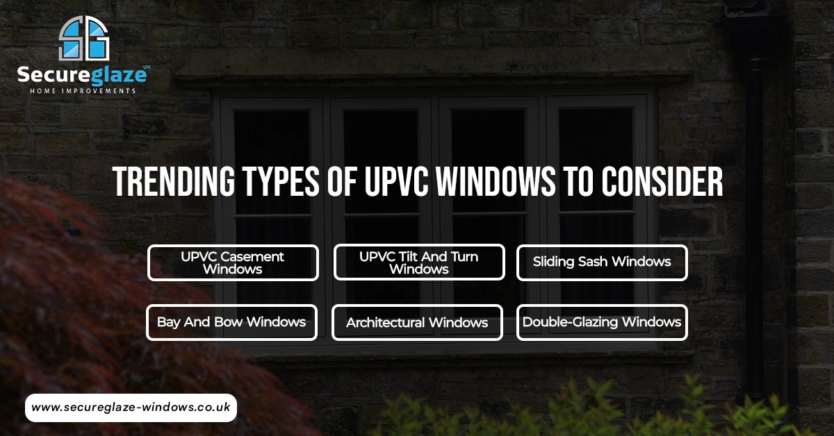 Trending Types Of UPVC Windows Trending Types Of UPVC Windows