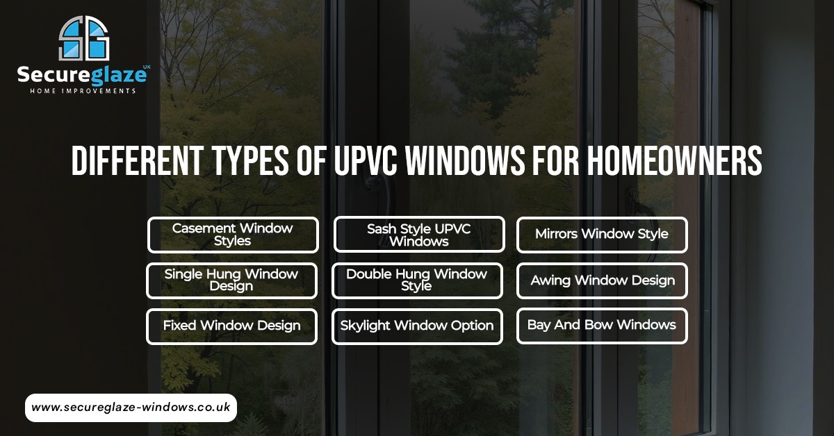 Types Of UPVC Windows Types Of UPVC Windows