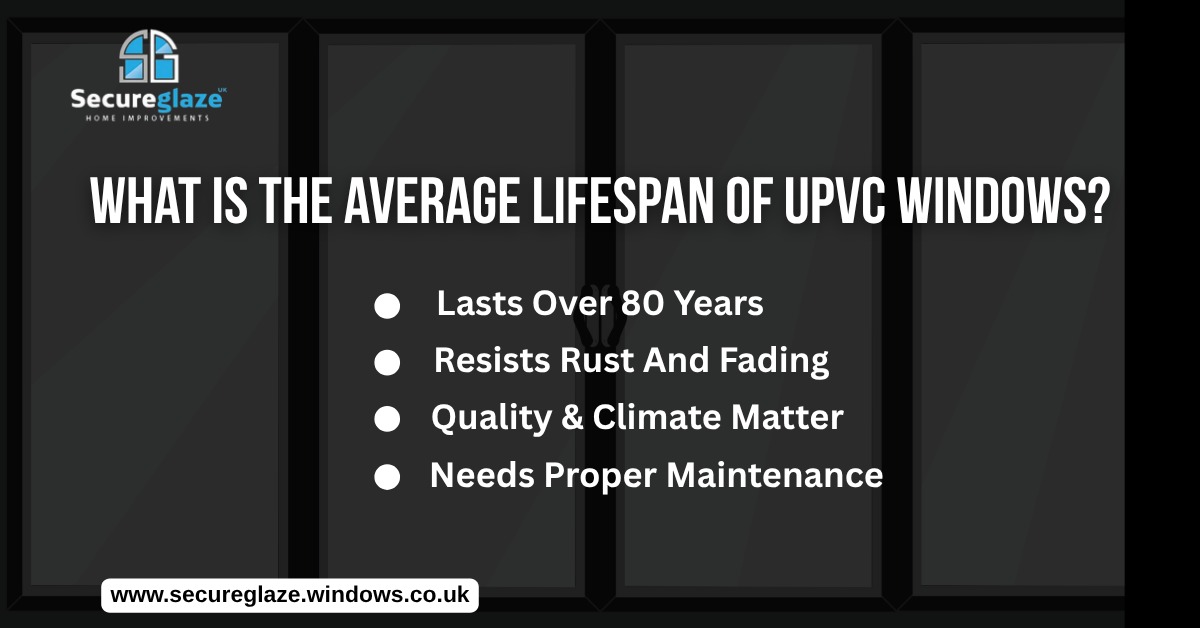 What Is The Average Lifespan Of UPVC Windows