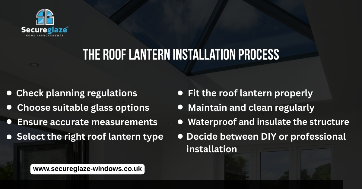 Installation Process