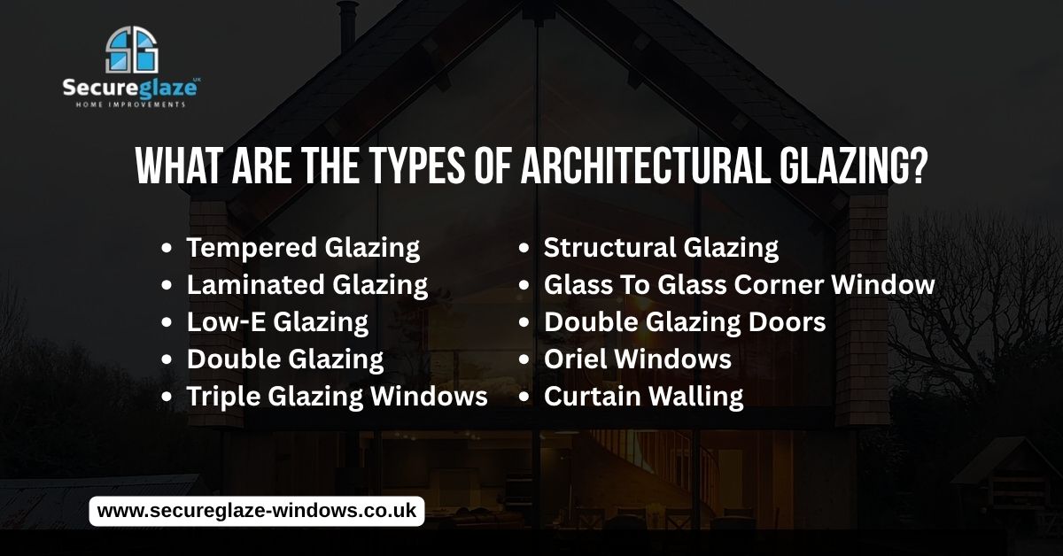 What Are The Types Of Architectural Glazing What Are The Types Of Architectural Glazing