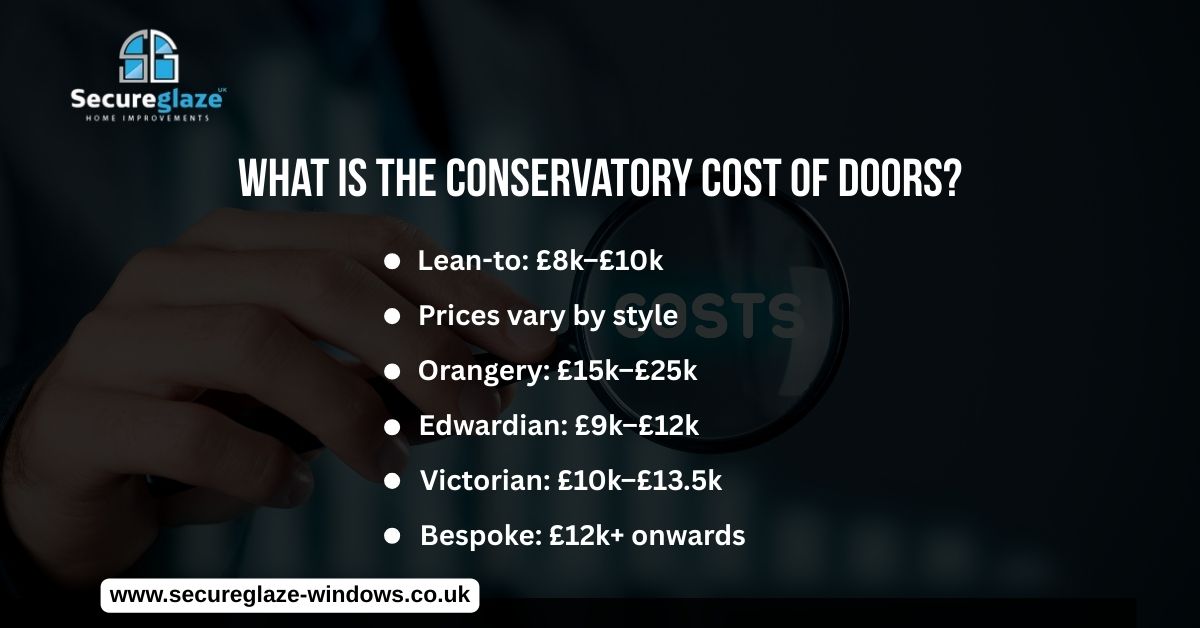 conservatory cost of doors conservatory cost of doors