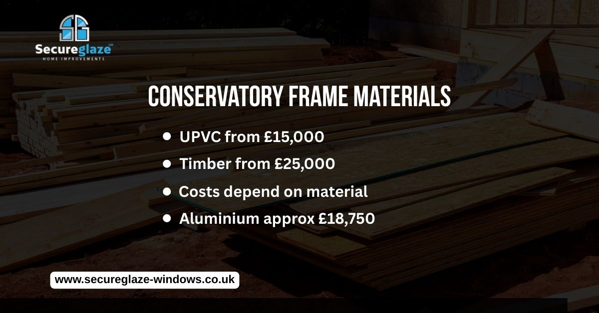conservatory frame materials conservatory frame materials