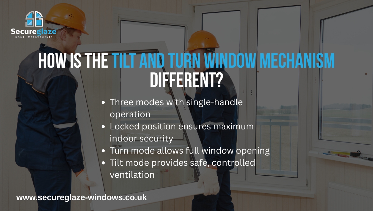 How is the Tilt and Turn Window Mechanism Different
