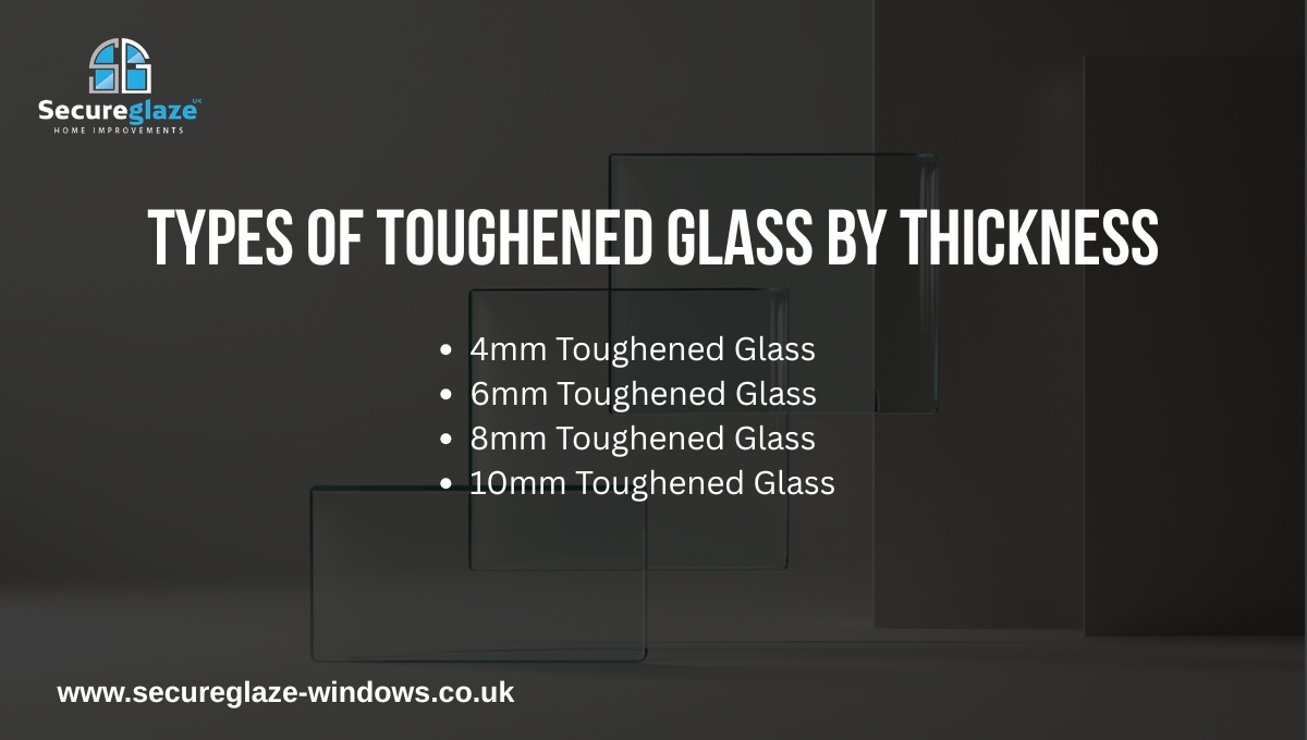 Types of Toughened Glass by Thickness