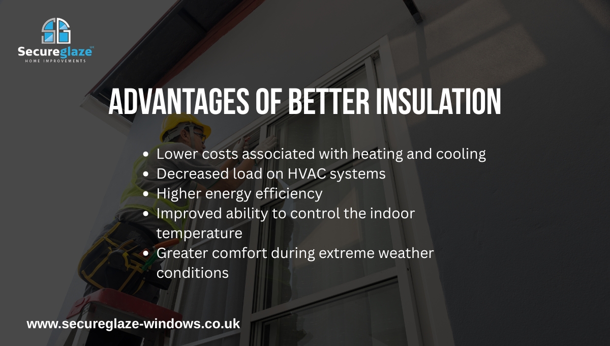 Advantages of Better Insulation Advantages of Better Insulation