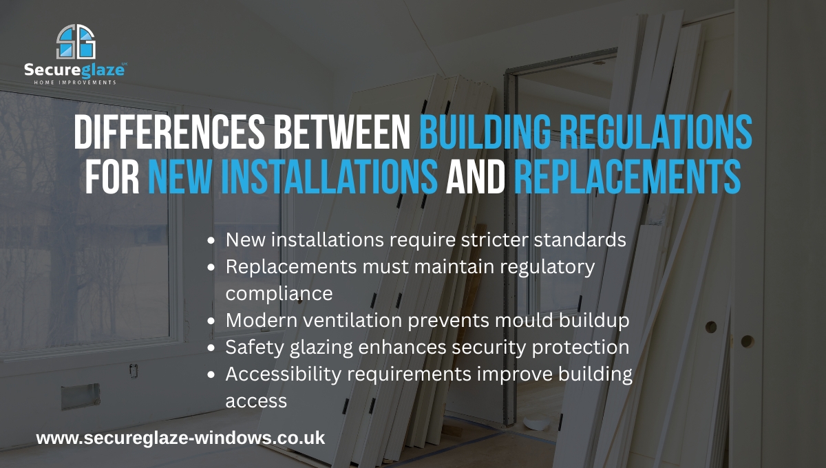 Differences Between Building Regulations for New Installations and Replacements