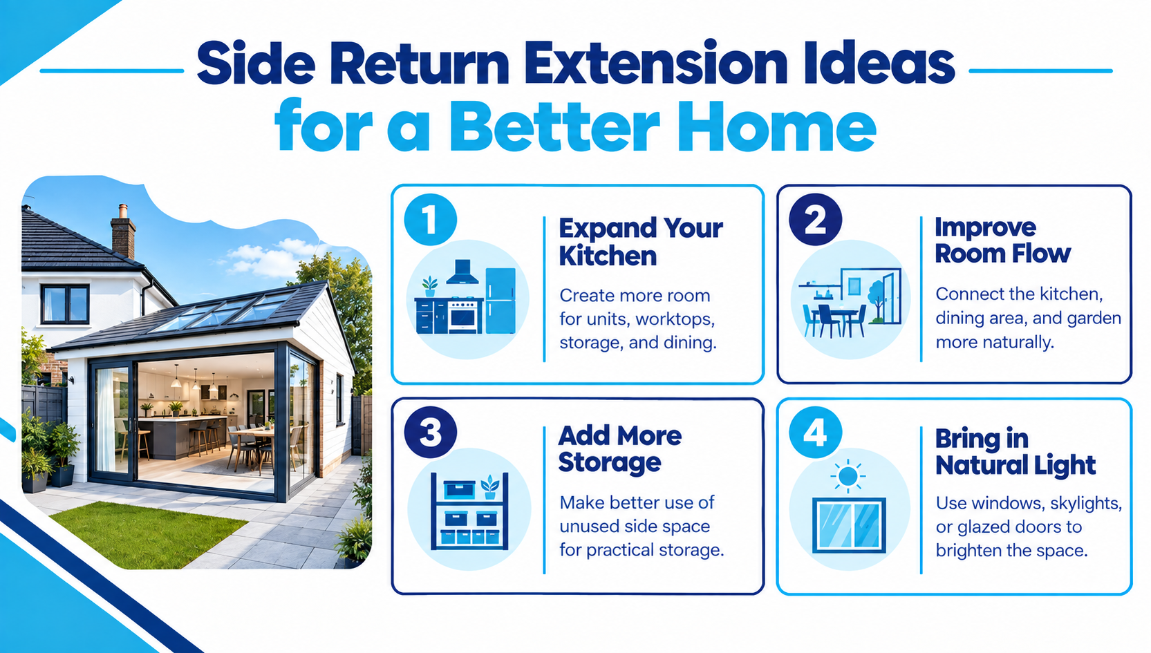 Side Return Extension Ideas for a Better Home